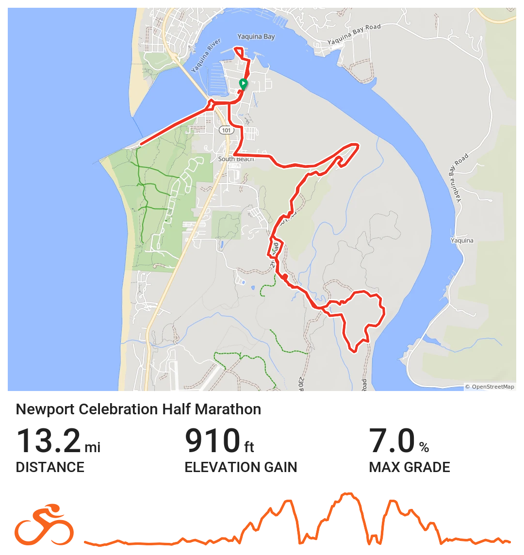 Half Marathon Route Map Preview